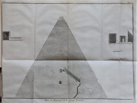 Lettres sur l’Egypte, où l’on trouve le parallèle des mœurs anciennes et modernes de ses habitans, où l’on décrit l’état, le commerce, l’agriculture, ...