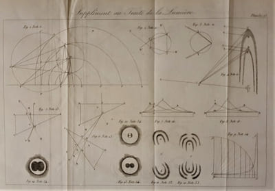 TRAITE DE LA LUMIERE