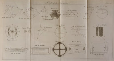 TRAITE DE LA LUMIERE