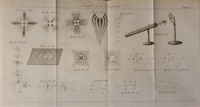 TRAITE DE LA LUMIERE
