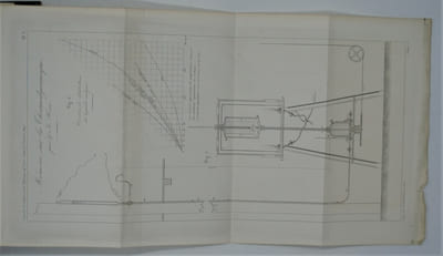 Mémoire sur la thermodynamique 