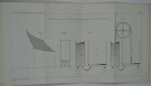 Mémoire sur la thermodynamique