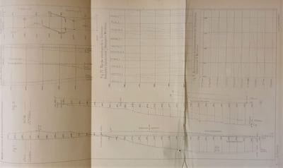 QUELQUES VUES GENERALES SUR LES VARIATIONS SECULAIRES DU MAGNETISME TERRESTRE