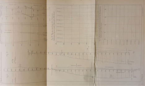 QUELQUES VUES GENERALES SUR LES VARIATIONS SECULAIRES DU MAGNETISME TERRESTRE. RAULIN VICTOR