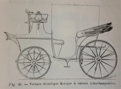 AUTOMOBILES SUR ROUTE