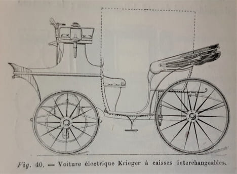 AUTOMOBILES SUR ROUTE. PERISSE