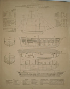 Souvenirs de Marine. Collection de plans ou dessins de navires et de bateaux anciens ou modernes existants ou disparus avec les éléments numériques ...