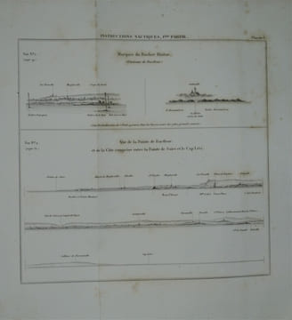 Instructions nautiques : partie des côtes septentrionales de France, comprise entre la Pointe de Barfleur et Dunkerque . GIVRY, Alexandre-Pierre