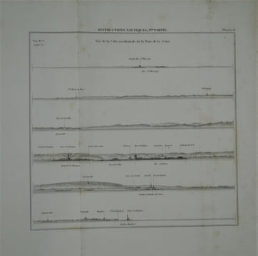Instructions nautiques : partie des côtes septentrionales de France, comprise entre la Pointe de Barfleur et Dunkerque . GIVRY, Alexandre-Pierre