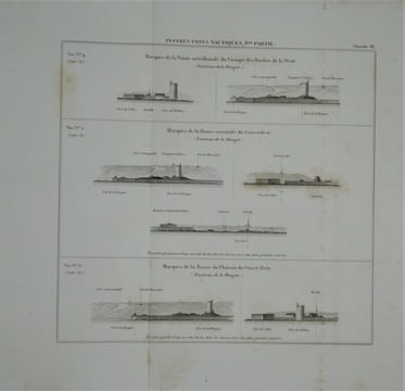 Instructions nautiques : partie des côtes septentrionales de France, comprise entre la Pointe de Barfleur et Dunkerque . GIVRY, Alexandre-Pierre