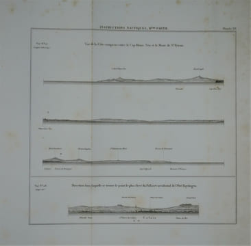 Instructions nautiques : partie des côtes septentrionales de France, comprise entre la Pointe de Barfleur et Dunkerque . GIVRY, Alexandre-Pierre