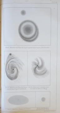 ASTRONOMIE POPULAIRE. ARAGO FRANCOIS