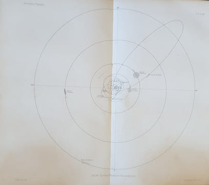 ASTRONOMIE POPULAIRE. ARAGO FRANCOIS