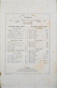 Histoire de l'Empire ottoman depuis son origine jusqu'à nos jours.
Traduit de l'Allemand sur les notes et sous la direction de l'Auteur et par J. J. Hellert.