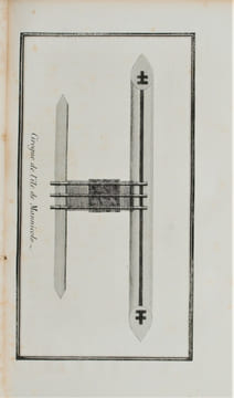 Voyage aux îles de la Mer du Sud entre 1827 et 1828, et relation de la découverte du sort de La Pérouse. . DILLON (Peter).