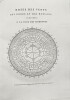 Géographie de Strabon ,Traduite du grec en français . STRABON, Porte du Theil (F.J.G. de la) ,LETRONNE (A.-J.) , KORAÉS(A.) Traducteurs
