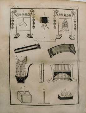 Le Chou-king, un des livres sacrés des Chinois,... ouvrage recueilli par Confucius.
Traduit et enrichi de notes, par feu le P. Antoine Gaubil ...