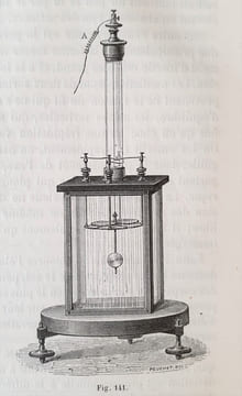TRAITE D'ELECTRICITE STATIQUE. MASCART
