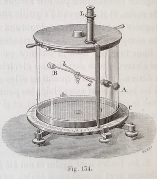 TRAITE D'ELECTRICITE STATIQUE. MASCART