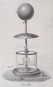TRAITE D'ELECTRICITE STATIQUE