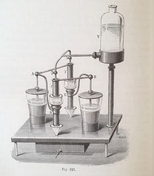 TRAITE D'ELECTRICITE STATIQUE. MASCART