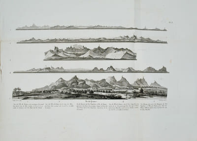 Voyage pittoresque à l'Île-de-France, au cap de Bonne-Espérance et à l'île de Ténériffe. 