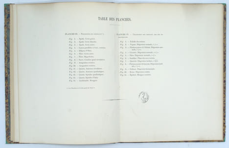 Traité d'optique , Atlas seul. MASCART , (Éleuthère Élie Nicolas)