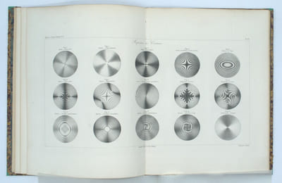 Traité d'optique , Atlas seul