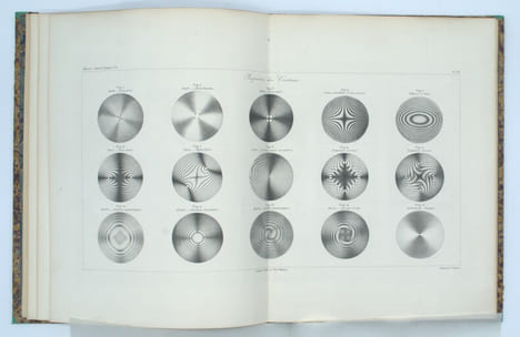 Traité d'optique , Atlas seul. MASCART , (Éleuthère Élie Nicolas)