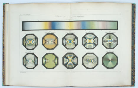 Traité d'optique , Atlas seul. MASCART , (Éleuthère Élie Nicolas)