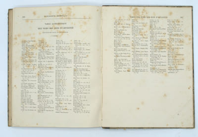 Catalogue des manuscrits éthiopiens (Gheez et Amharique) de la Bibliothèque Nationale. Manuscrits orientaux.
