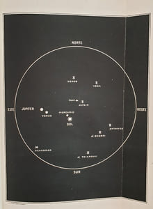 EL ECLIPSE TOTAL DE SOL DEL 3 FEBRERO 1916 EN VENEZUELA