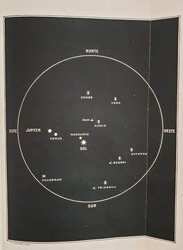 EL ECLIPSE TOTAL DE SOL DEL 3 FEBRERO 1916 EN VENEZUELA. GUEVARA ROJAS