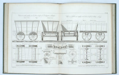 Traité pratique des chemins de fer, traduit de l'ouvrage anglais (deuxième édition). Avec des notes et additions par F. de Montricher et E. de Franqueville, et H. de Ruolz.
