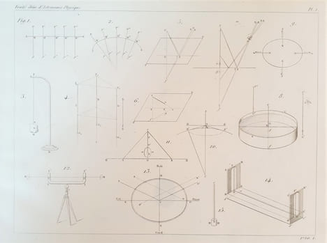 TRAITE ELEMENTAIRE D'ASTRONOMIE ELEMENTAIRE. BIOT JEAN BAPTISTE