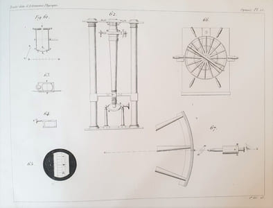 TRAITE ELEMENTAIRE D'ASTRONOMIE ELEMENTAIRE
