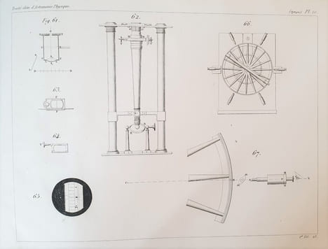 TRAITE ELEMENTAIRE D'ASTRONOMIE ELEMENTAIRE. BIOT JEAN BAPTISTE
