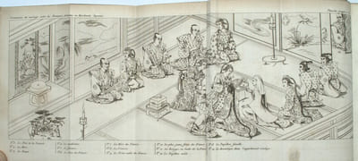 Cérémonies usitées au Japon pour les mariages et les funérailles, et les principales fêtes de l’année ; Suivies d’Anecdotes sur la Dynastie régnante des Souverains de cet Empire. Ouvrage Traduit du Japonais. 
