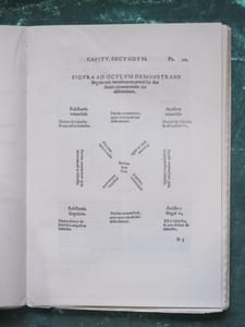COLECCION DE INCUNABLES AMERICANOS SIGLO XVI 
