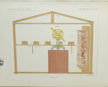 Recueil de mémoires, rapports et documents relatifs à l'observation du passage de Vénus sur le Soleil.
                                               ...