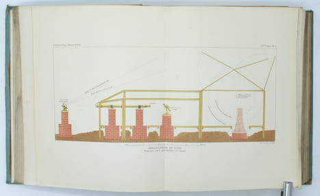 Recueil de mémoires, rapports et documents relatifs à l'observation du passage de Vénus sur le Soleil.
                                               ...