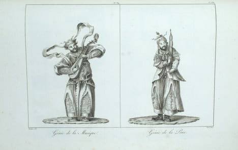 Voyages à Péking, Manille et l'Île de France, faits dans l'intervalle des années 1784 à 1801, Atlas seul
. De GUIGNES , Chrétien Louis Joseph ...