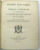 Examen analytique et Tableau comparatif des synchronismes de l'histoire des temps héroïques de la Grèce. PETIT-RADEL (Louis-Charles-François)
