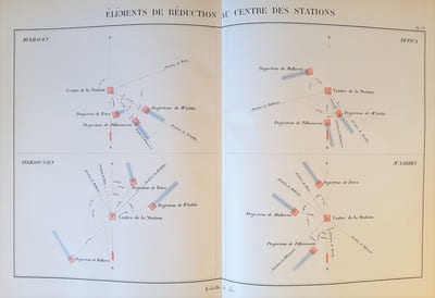 JONCTION GEODESIQUE ET ASTRONOMIQUE DE L'ALGERIE AVEC L'ESPAGNE