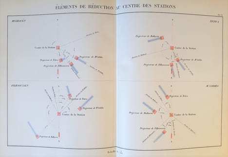 JONCTION GEODESIQUE ET ASTRONOMIQUE DE L'ALGERIE AVEC L'ESPAGNE. IBANEZ ET PERRIER