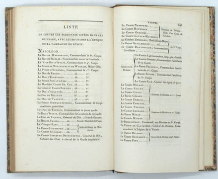 Relation circonstanciée de la Campagne de Russie, en 1812; ornée des plans de la bataille de la Moskwa, du combat de Malo-Jaroslavetz, … 4e édition. ...