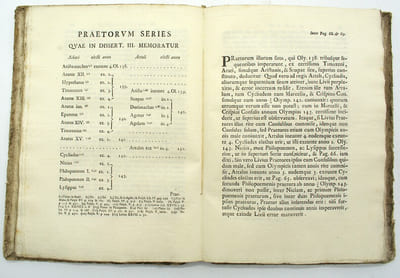 Dissertationes Quatruor Agonisticae Quibus Olympiorum, Pythiorum, Nemeorum atque – 
