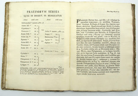 Dissertationes Quatruor Agonisticae Quibus Olympiorum, Pythiorum, Nemeorum atque – 
. CORSINI, Édouard

