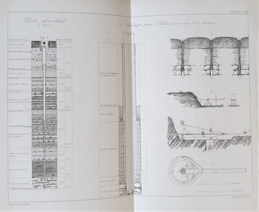 GUIDE DU SONDEUR