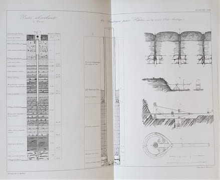 GUIDE DU SONDEUR. DEGOUSEE